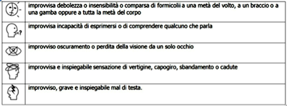 6-ictus-grafico